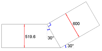 Splays Method 3